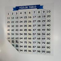 Matematik Öğreten Yüzlük Tablo Duvarda İz Bırakmaz Akıllı Kağıt Yapışkansız Statik  60x60 cm