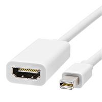 MİNİ DİSPLAY PORT ERKEK TO HDMI DİŞİ 15 CM ÇEVİRİCİ KABLO